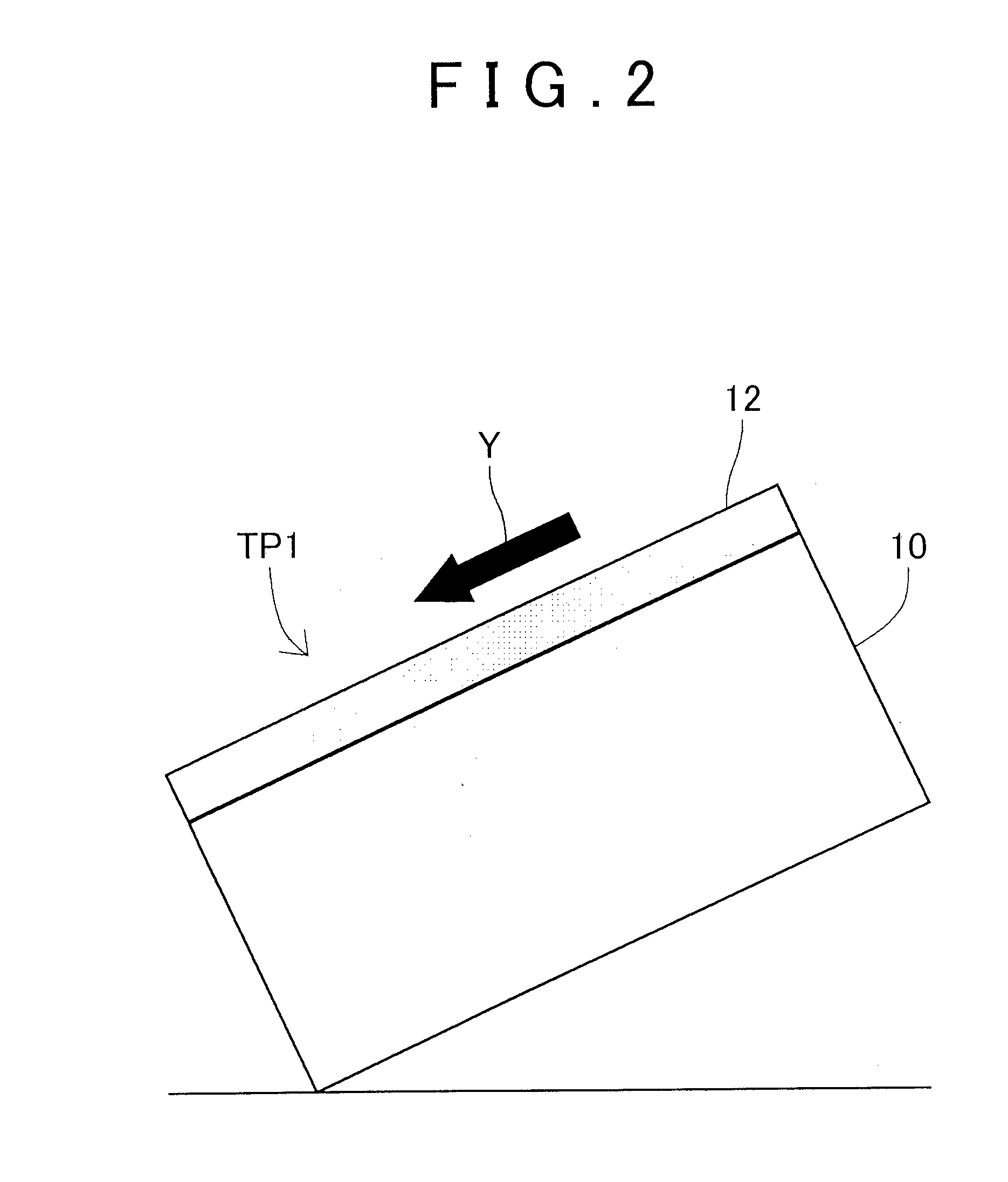 Surface treatment method and coating agent