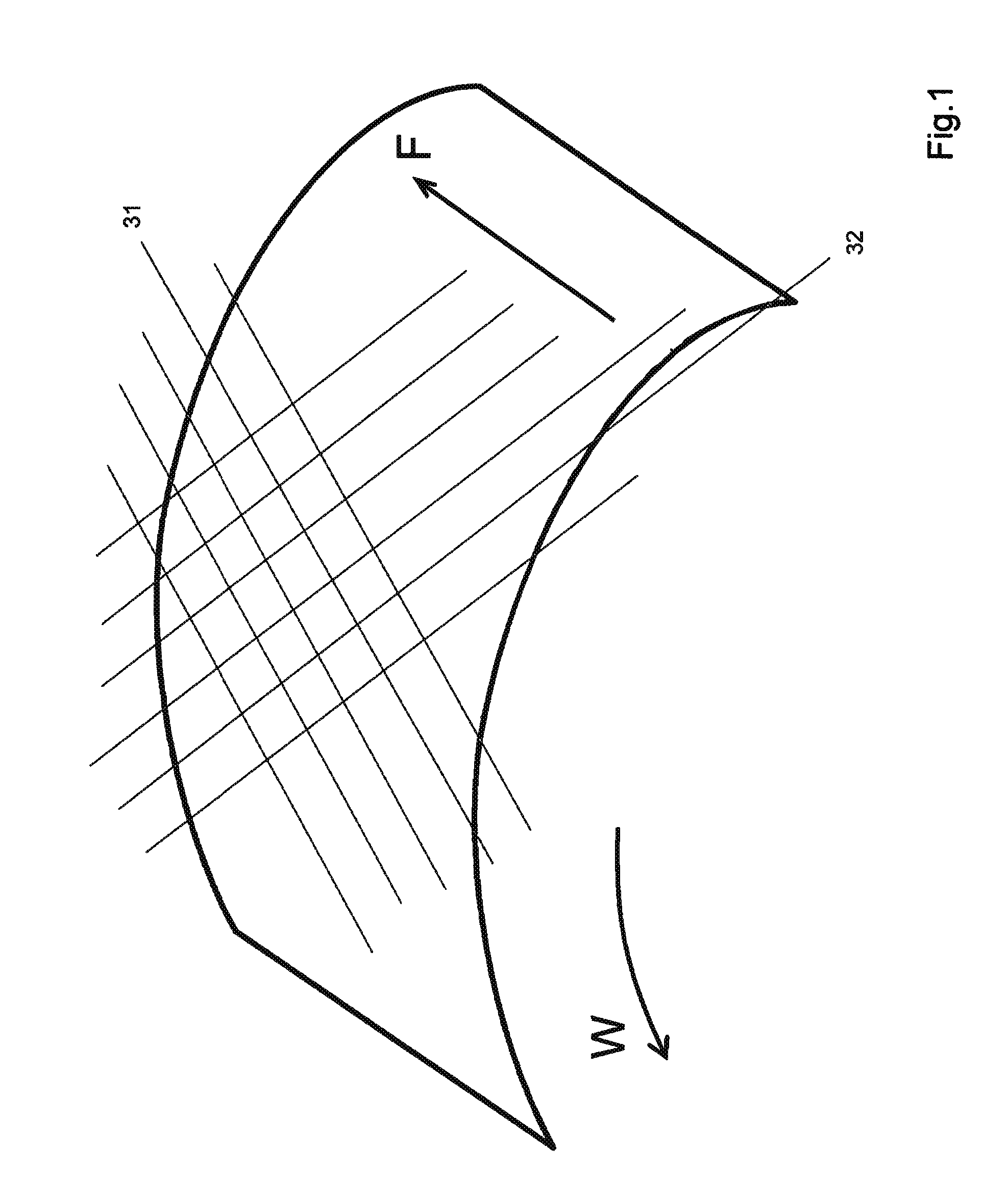 Surface structure for a working device