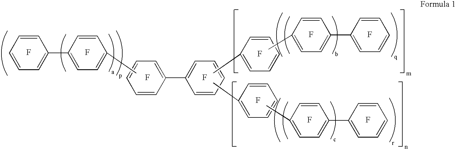 Fluorinated aromatic polymer and use thereof