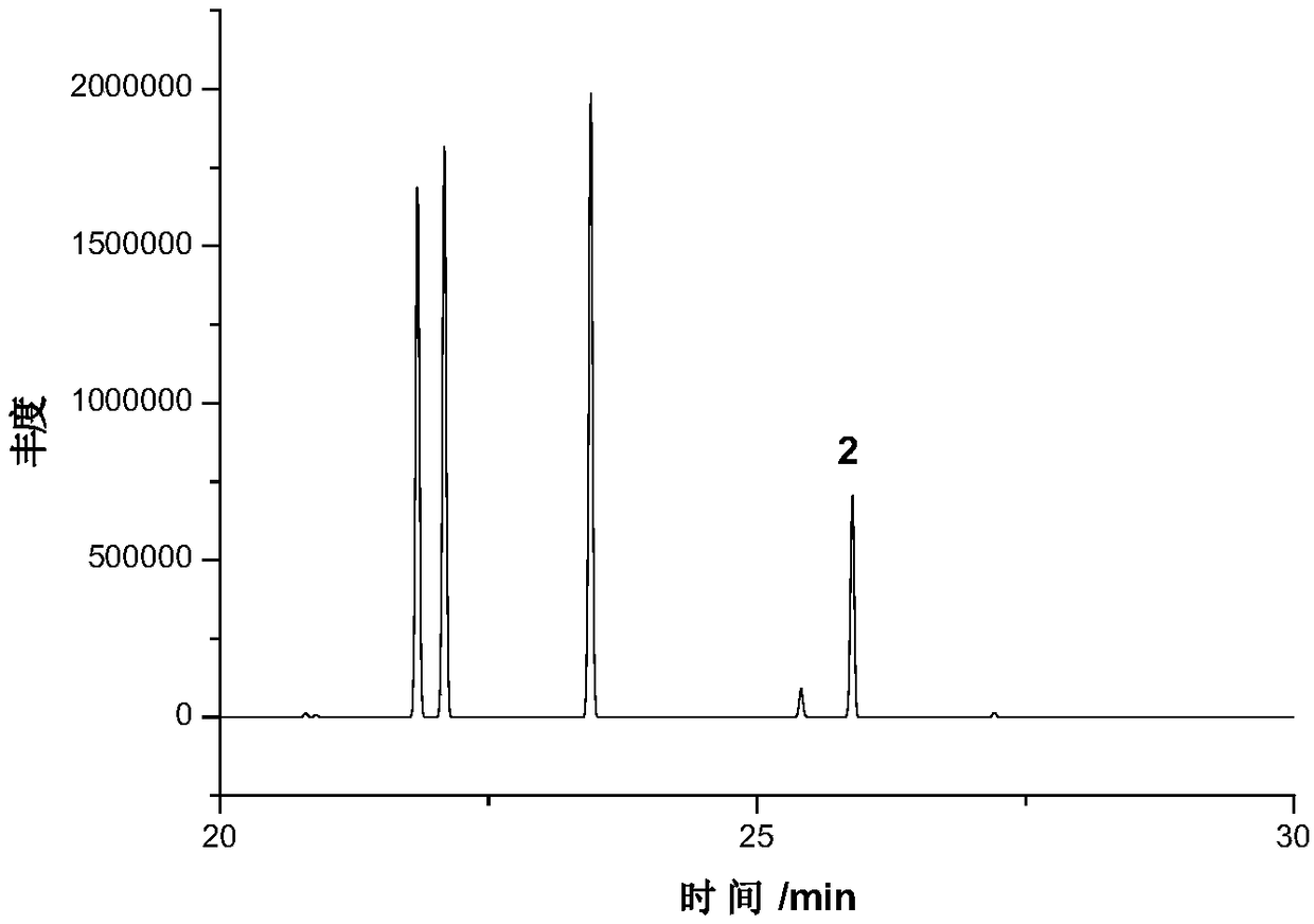 Measurement method for non-fat organic acids in tobacco and tobacco product