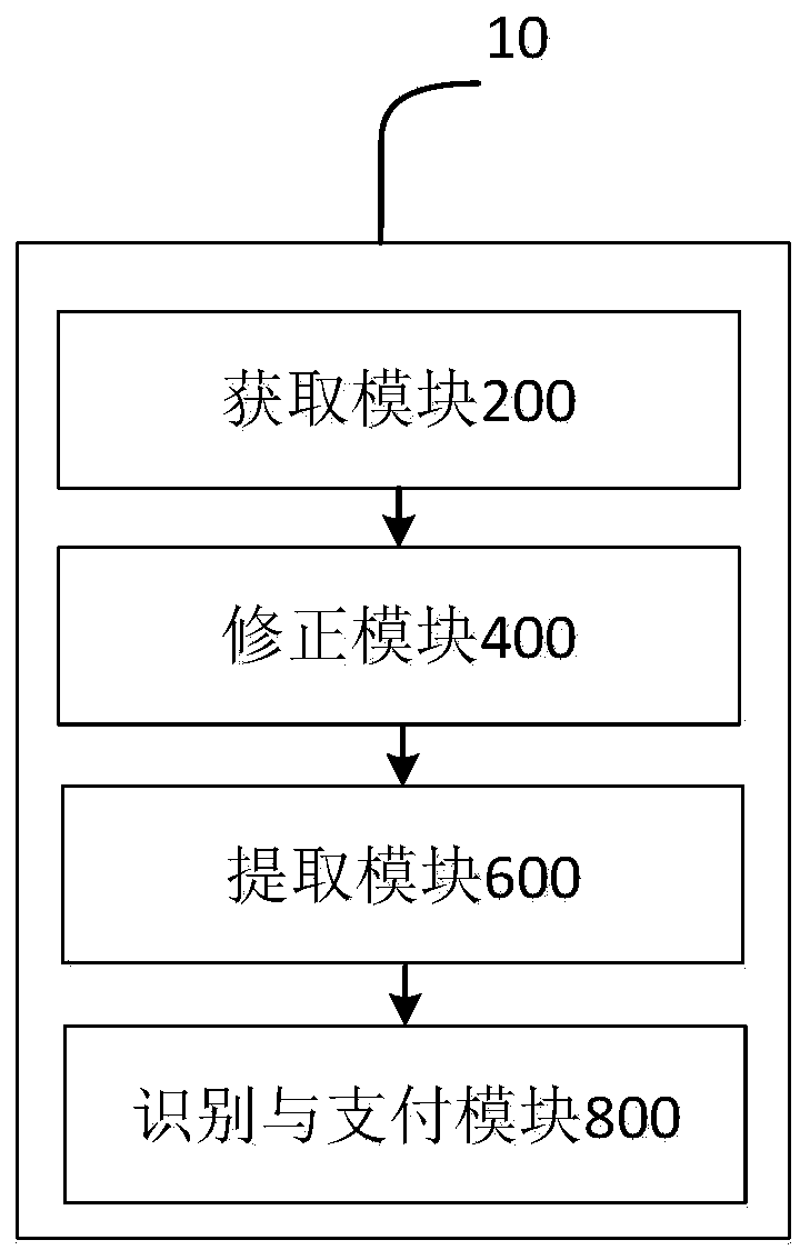 LBS-based non-inductive payment method and device