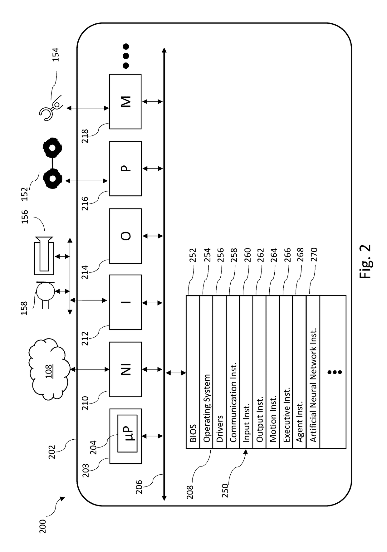 Systems, devices, and methods for distributed artificial neural network computation