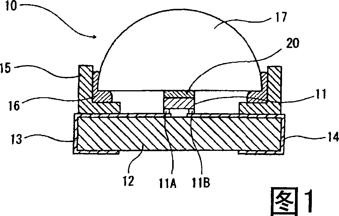 Ultraviolet ray emitting element package