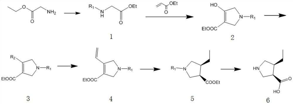A kind of preparation method and application of (3r,4s)-4-ethylpyrrolidine-3-carboxylic acid compound