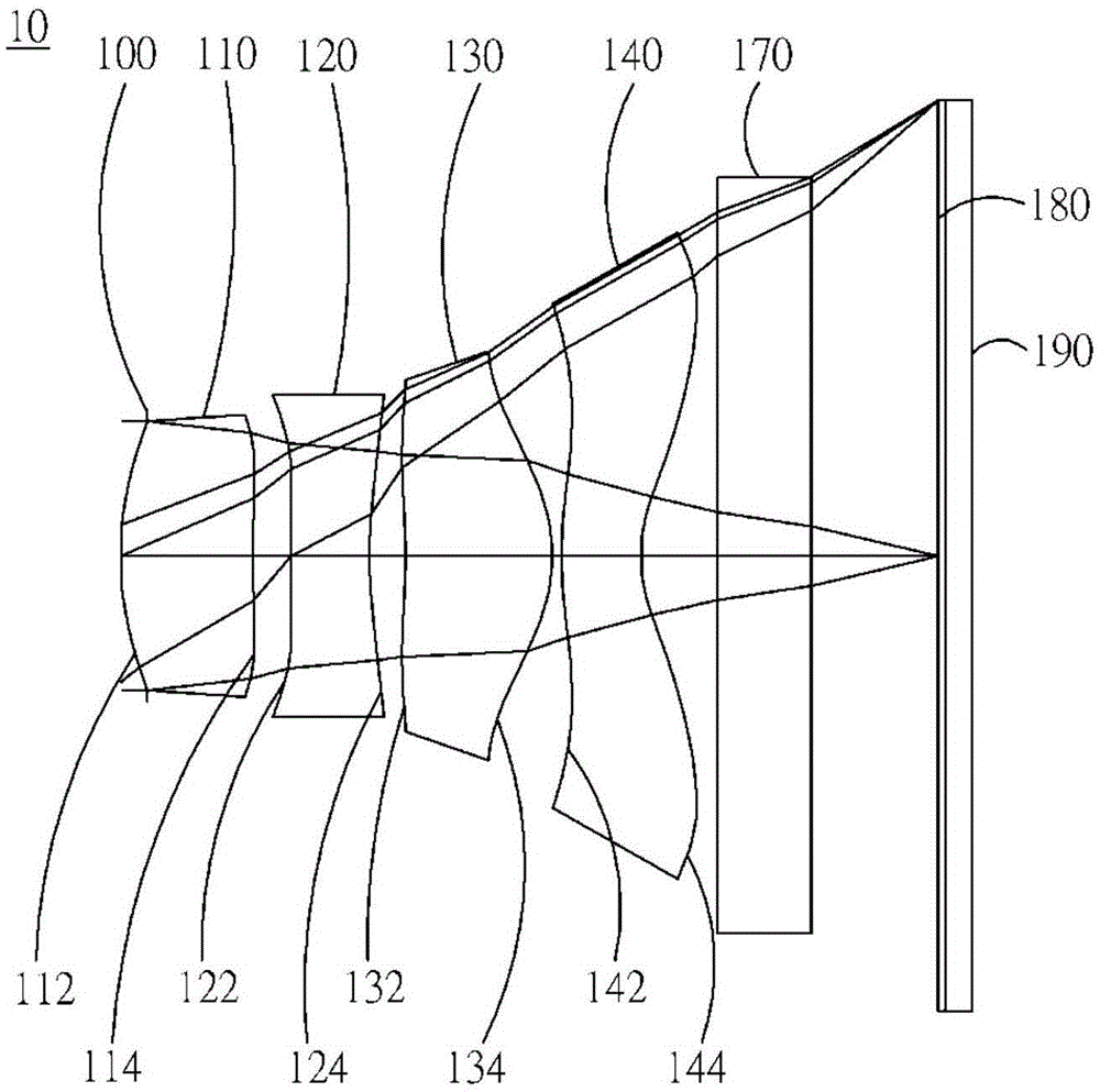 Optical image capturing system