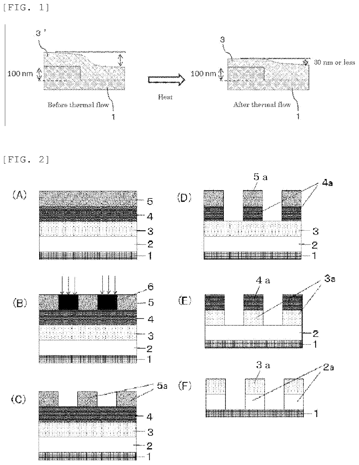 Material for forming organic film, substrate for manufacturing semiconductor device, method for forming organic film, patterning process, and compound for forming organic film