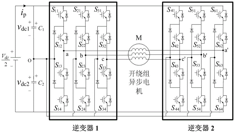 A svpwm strategy based on dual three-level inverter power supply topology