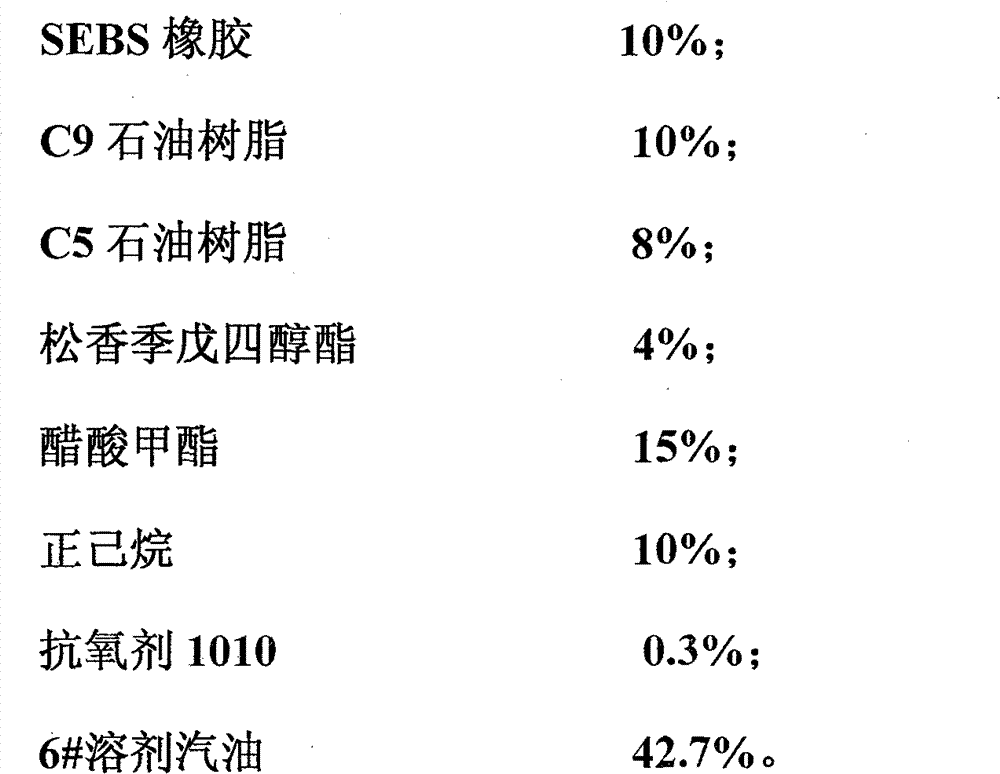 Environmentally-friendly low-viscosity SEBS (Styrene-Ethylene-Butadiene-Styrene) spray adhesive and preparation method thereof