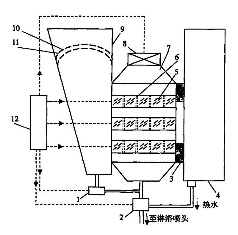 Water heater accessory system with functions of drying and blowing hot wind