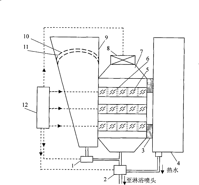 Water heater accessory system with functions of drying and blowing hot wind