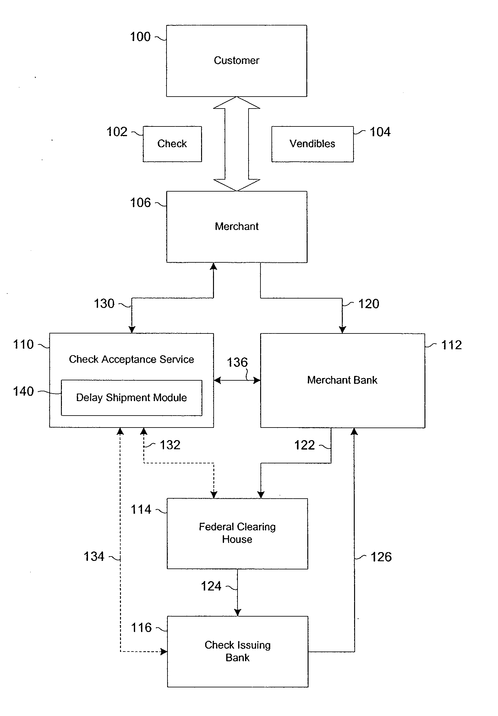 Systems and methods for selectively delaying financial transactions