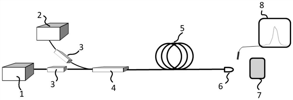 Four-wave mixing suppression method and device based on piezoelectric effect