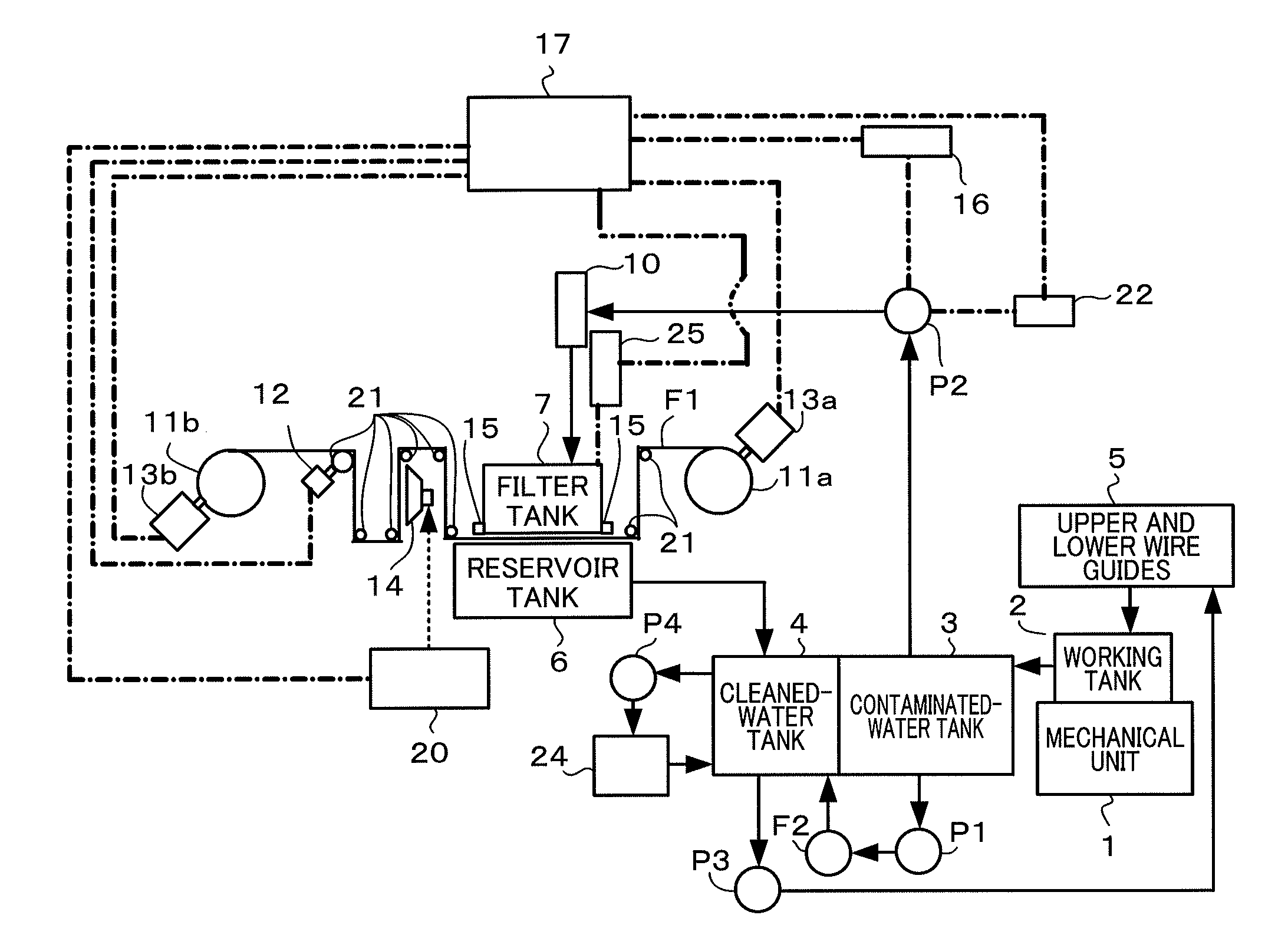 Working fluid filtration device of electric discharge machine