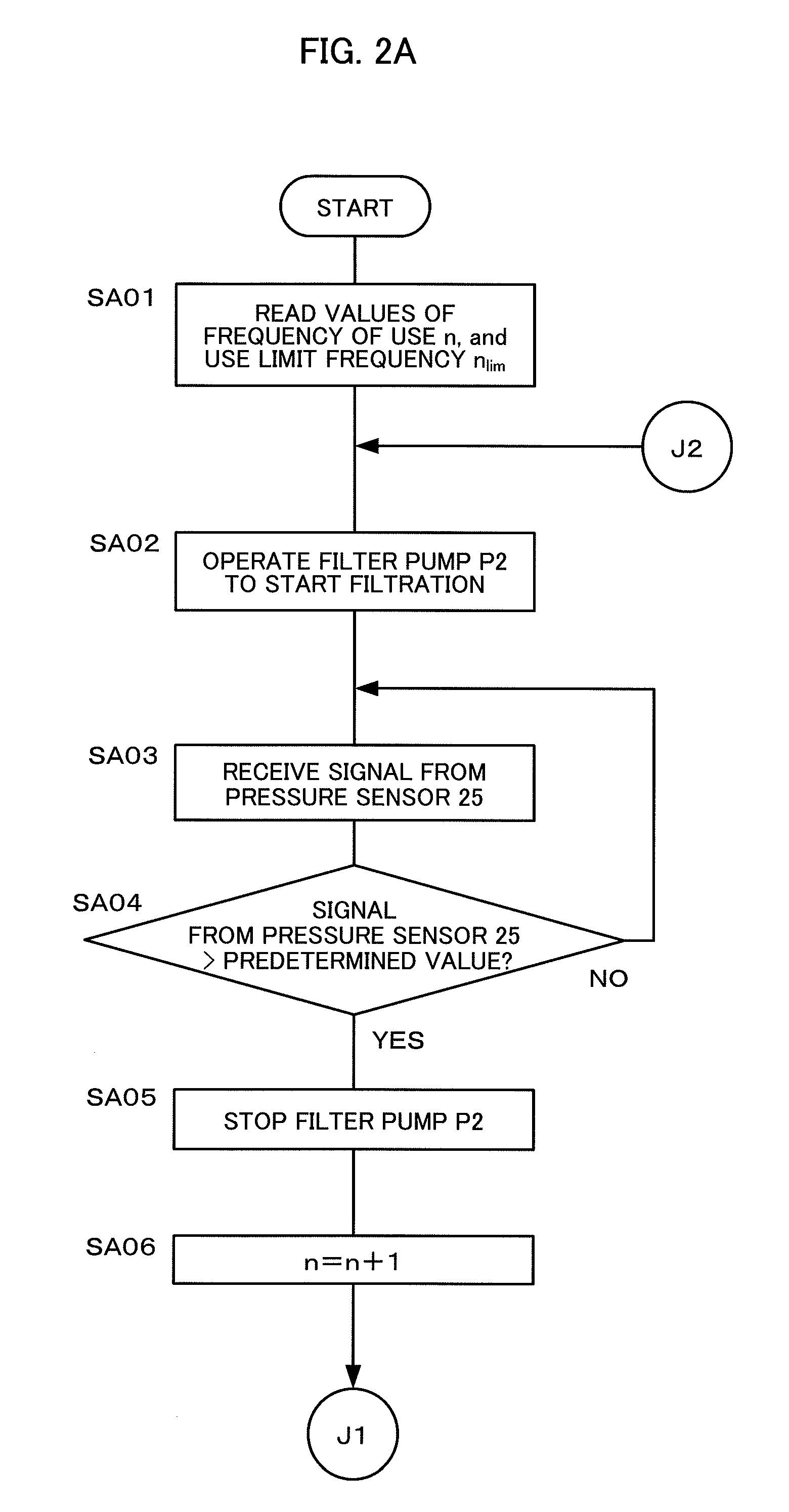 Working fluid filtration device of electric discharge machine