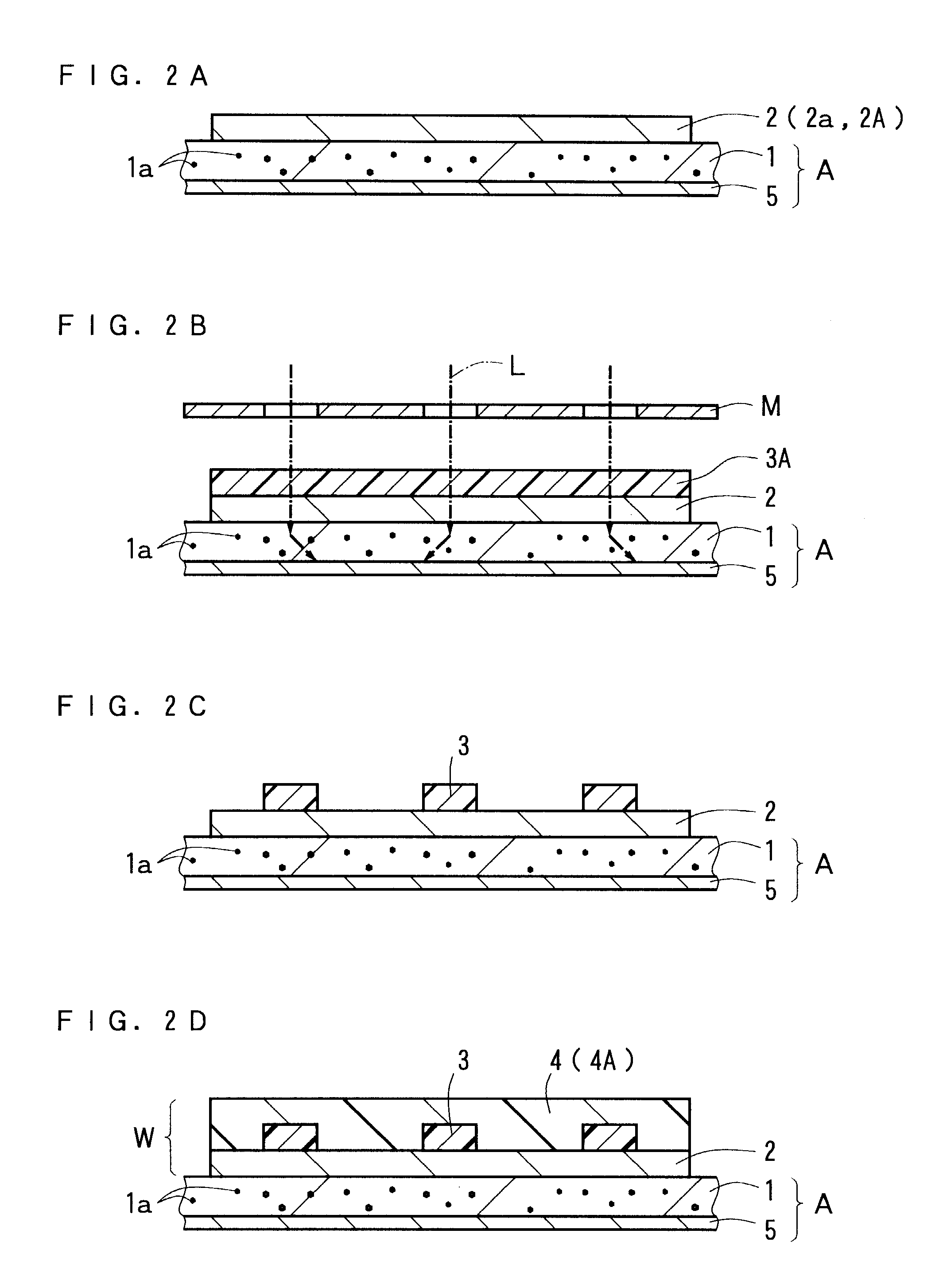 Manufacturing method of optical waveguide device and optical waveguide device obtained thereby