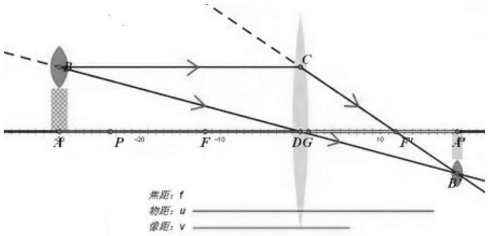 Non-contact testing method and system for skin mites, storage medium and processor