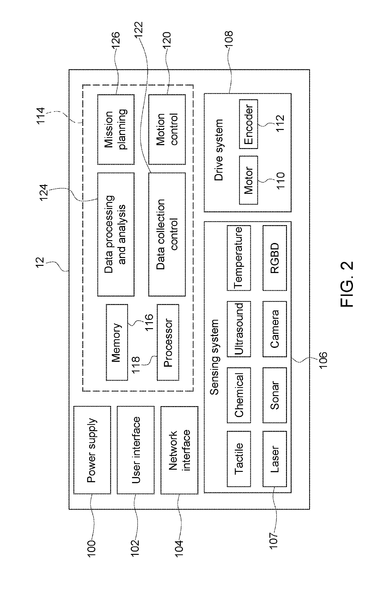 Systems and method for robotic industrial inspection system