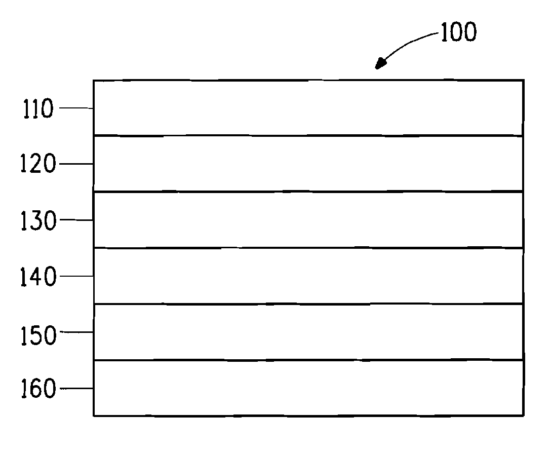 Process for making an organic electronic device