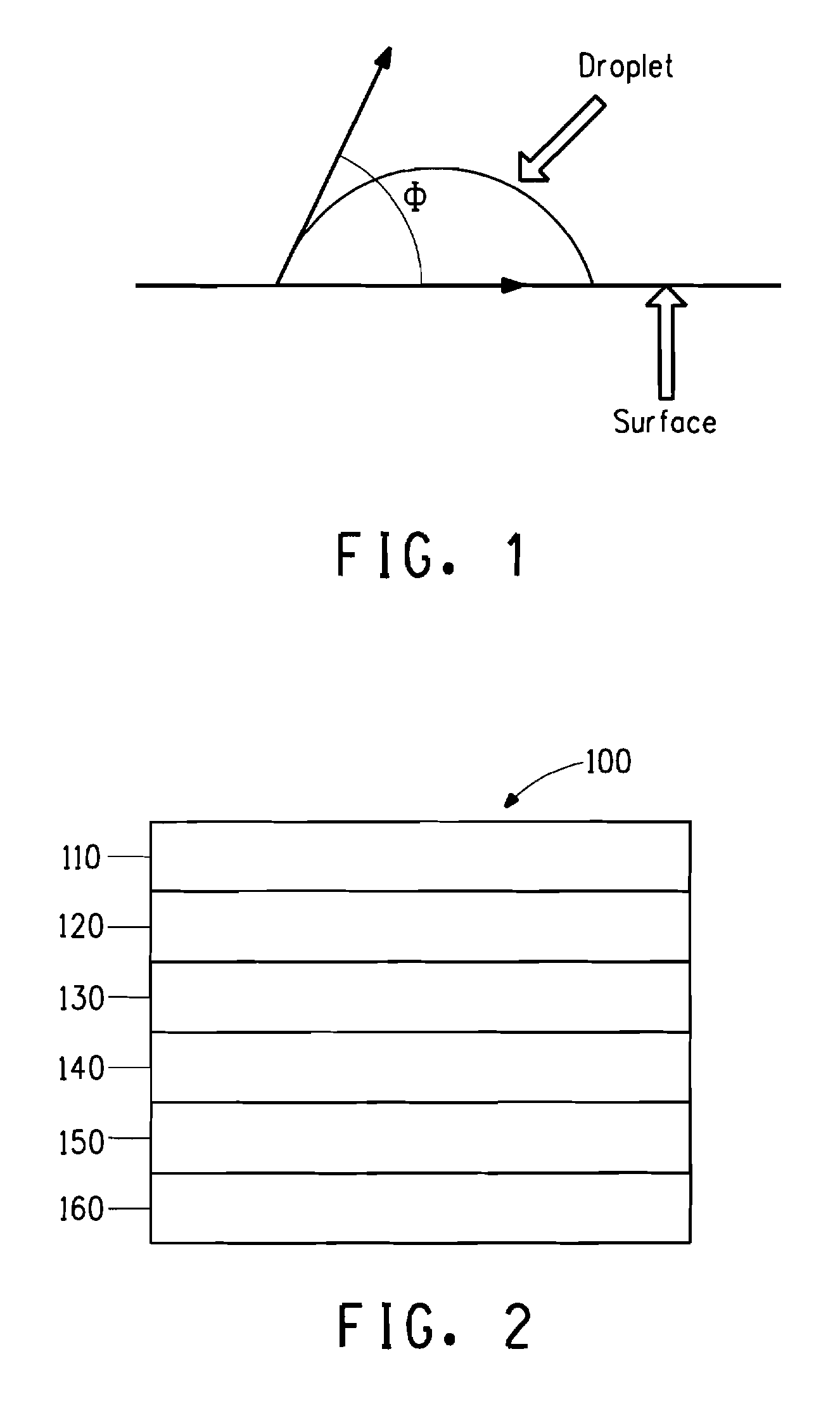 Process for making an organic electronic device