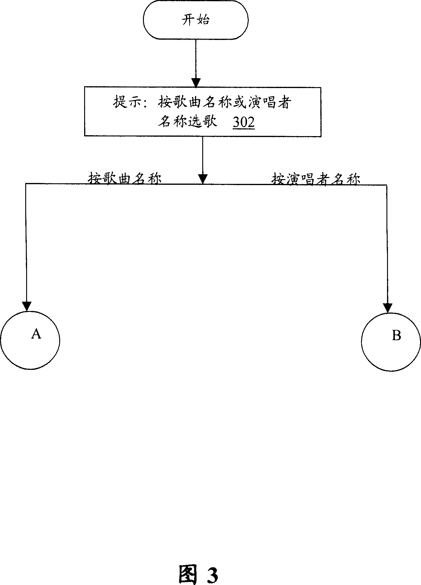Speech recognition equipment and method