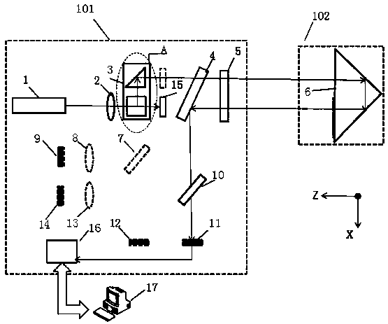 Method and device for simultaneous measurement of five-degree-of-freedom errors based on beam drift compensation