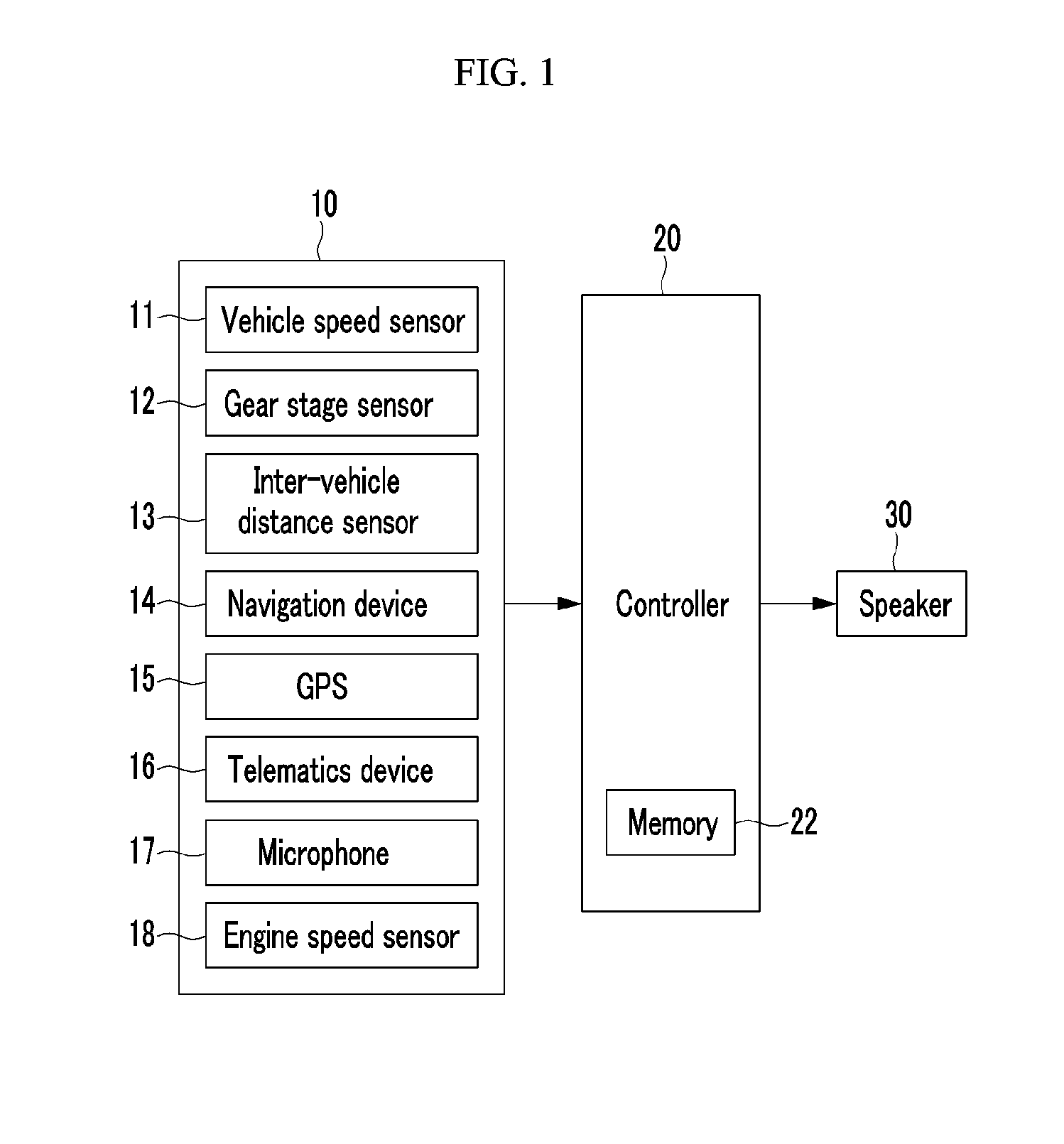 Virtual engine sound system for vehicle and method for controlling the system