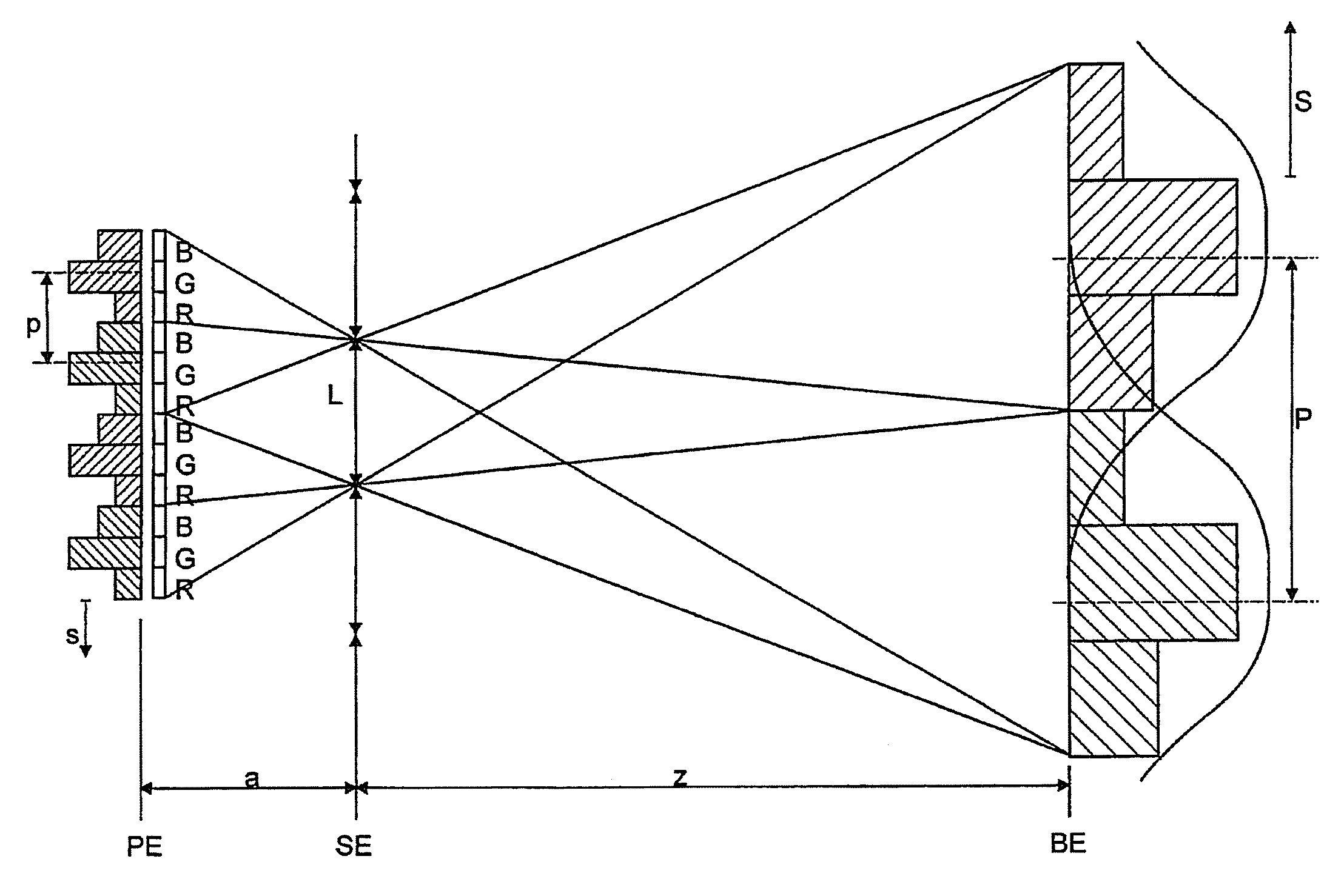 Method For The Autostereoscopic Presentation Of Image Information With Adaptation To Suit Changes In The Head Position Of The Observer