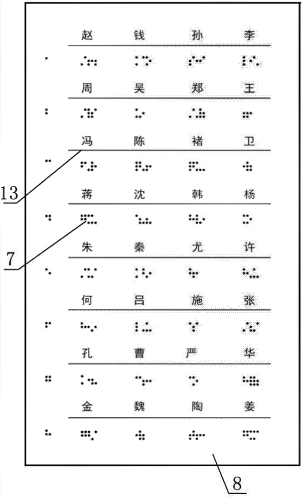 A robot 3D embossed braille printing system and usage method