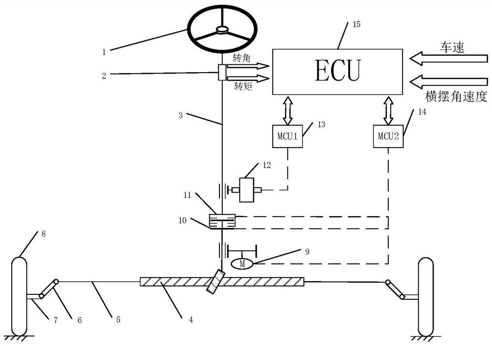 Stepless speed change steering-by-wire device and method for magneto-rheological variable damping road feeling