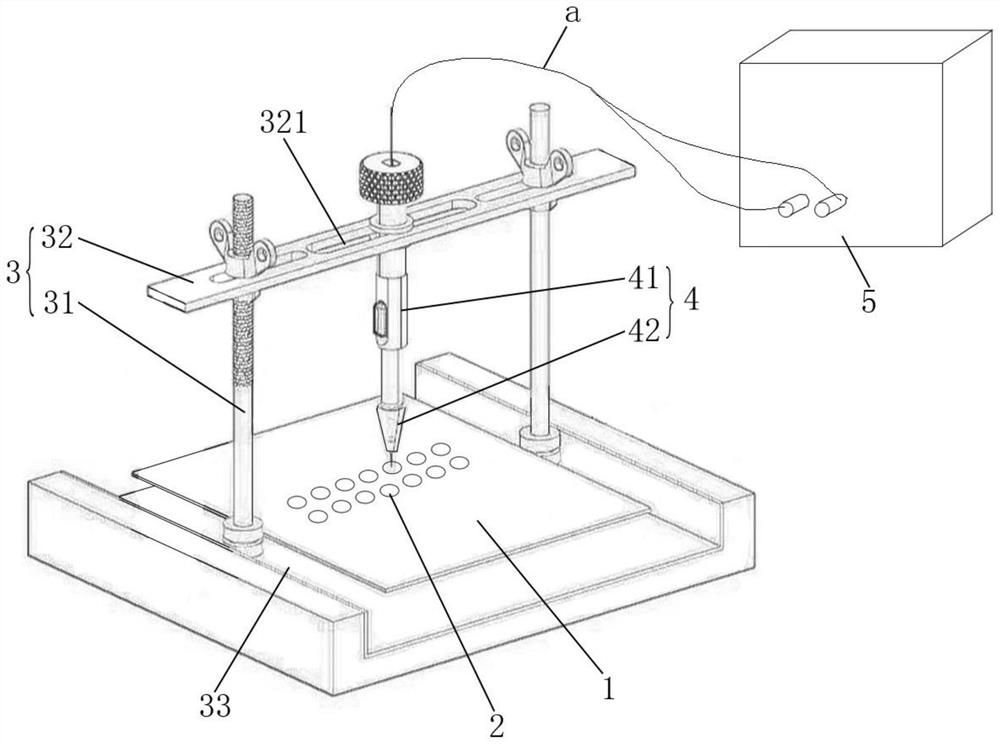 Cable test fixture