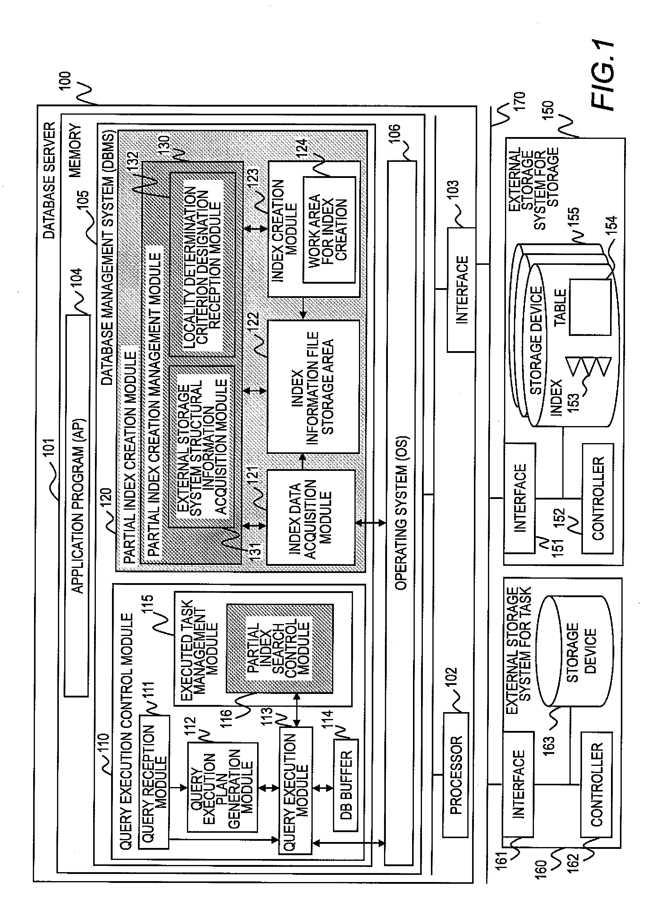 Database processing method and database processing system