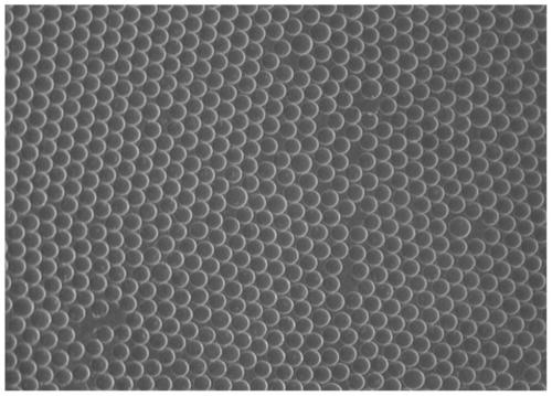 Preparation method of composite gel micro-spheres as well as composite gel micro-spheres and application thereof