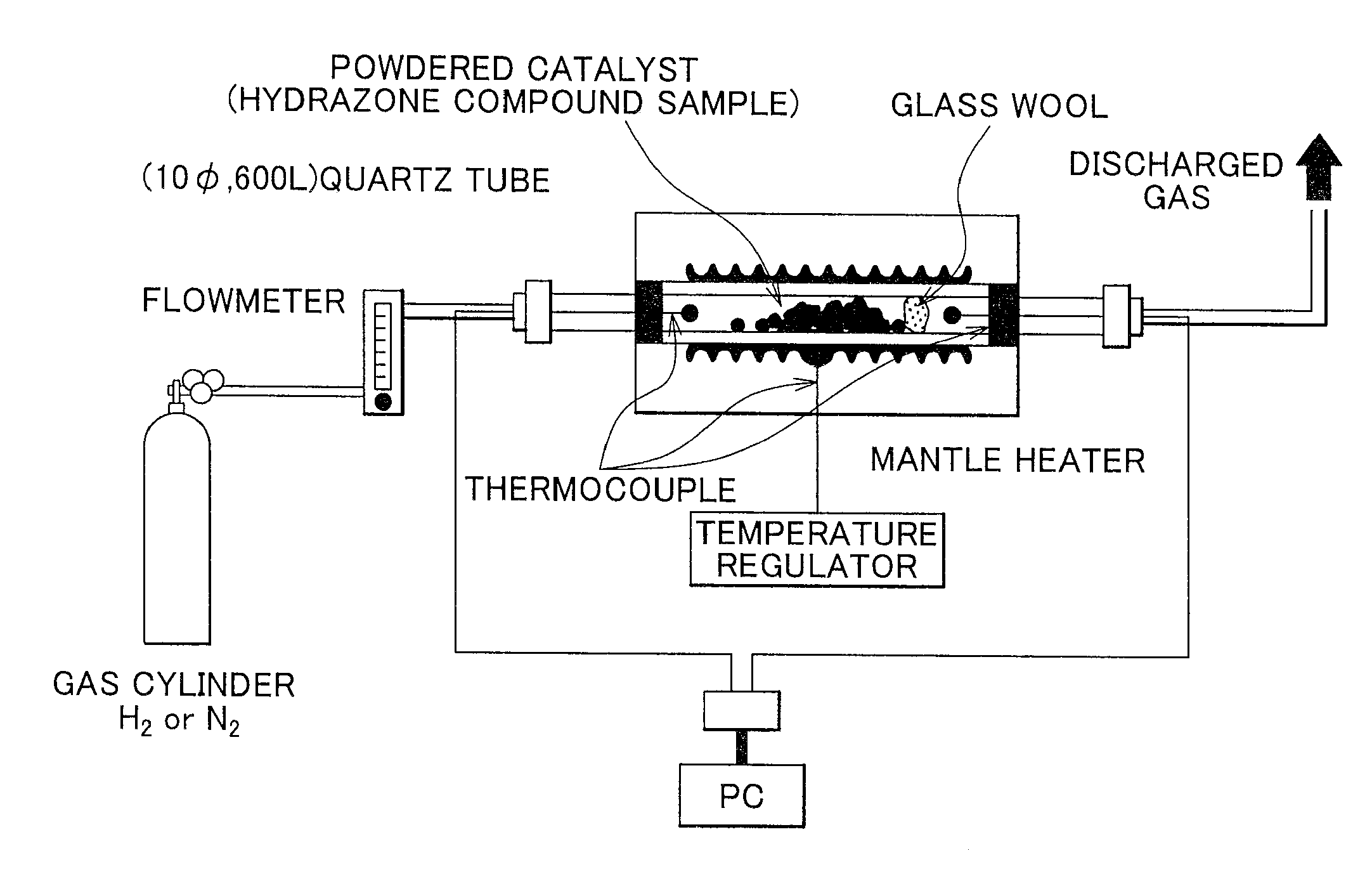 Catalyst using hydrazone compound, hydrazone polymer compound, and catalyst using hydrazone polymer compound