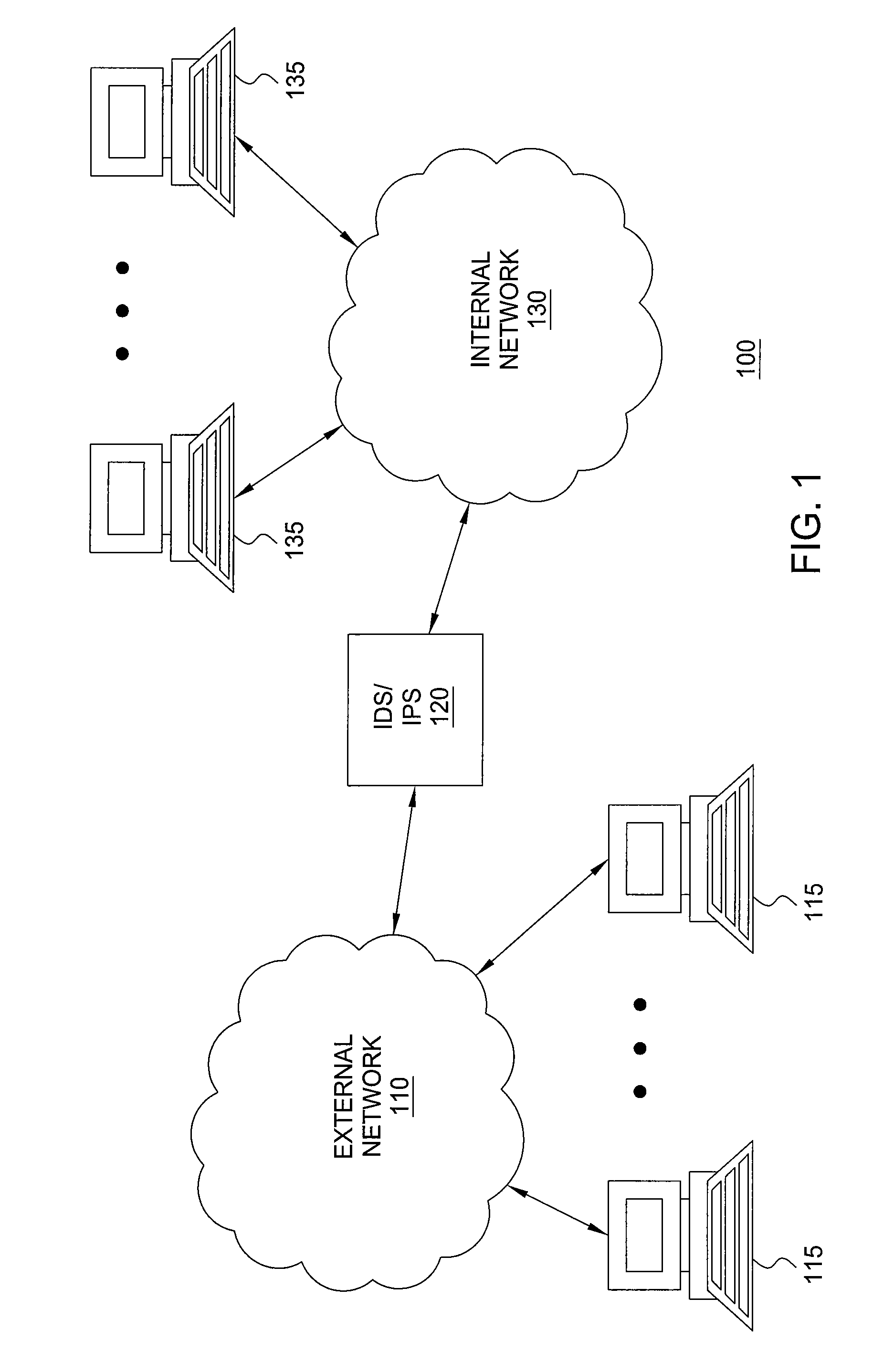 Method and apparatus for pattern matching for intrusion detection/prevention systems