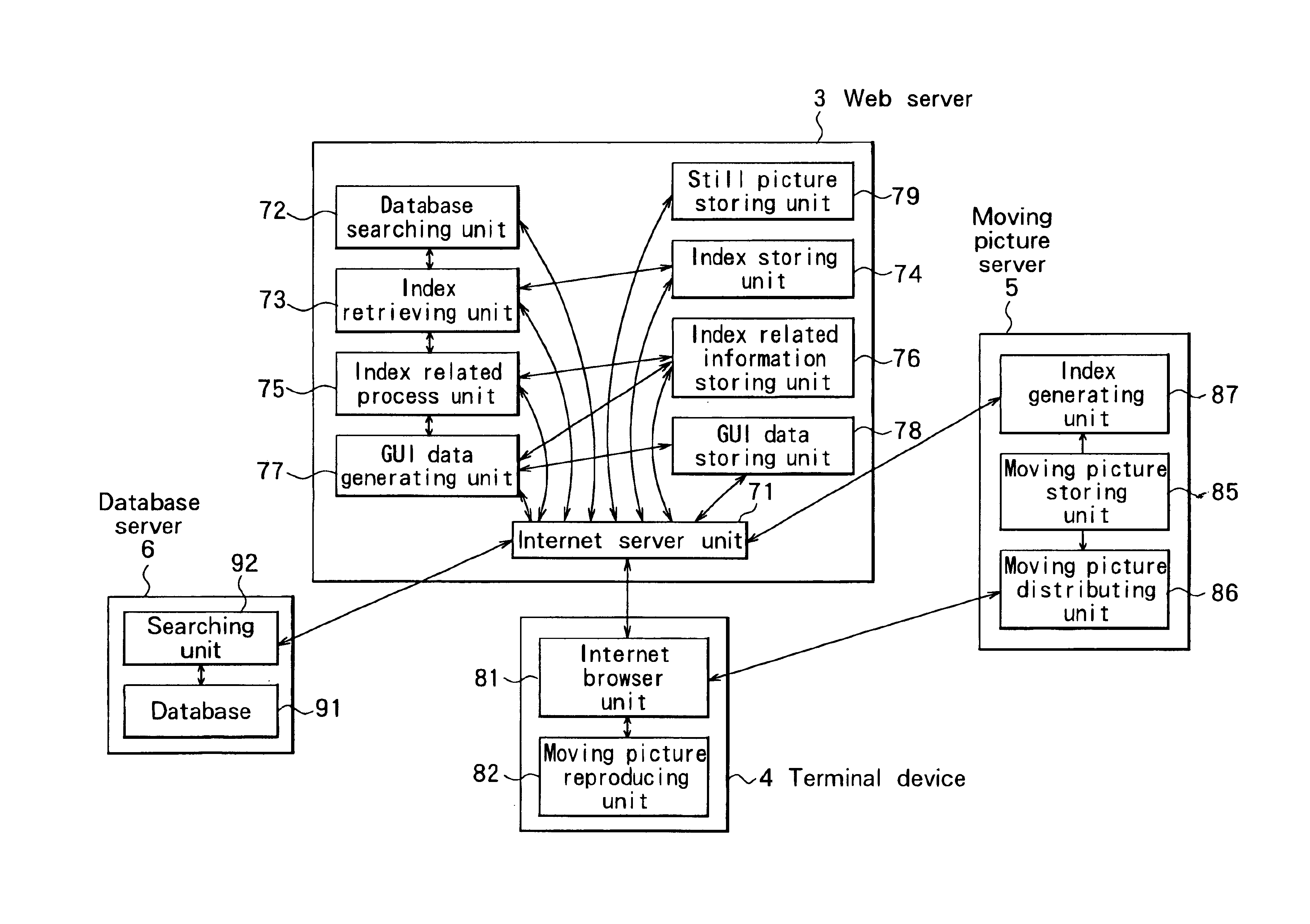 Image display apparatus and method