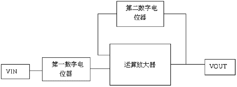 Ultrasonic switch based on pattern recognition and control method thereof