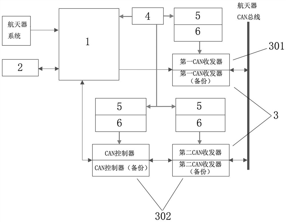 Fault simulation system for spacecraft space environment