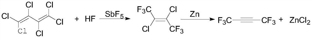 A kind of preparation method of hexafluoro-2-butyne