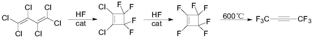 A kind of preparation method of hexafluoro-2-butyne