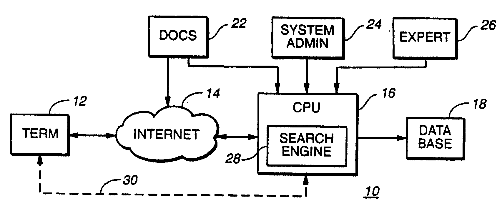Wide-spectrum information search engine