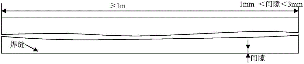 Laser-electric arc composite welding real-time regulation and control system and regulation and control method thereof