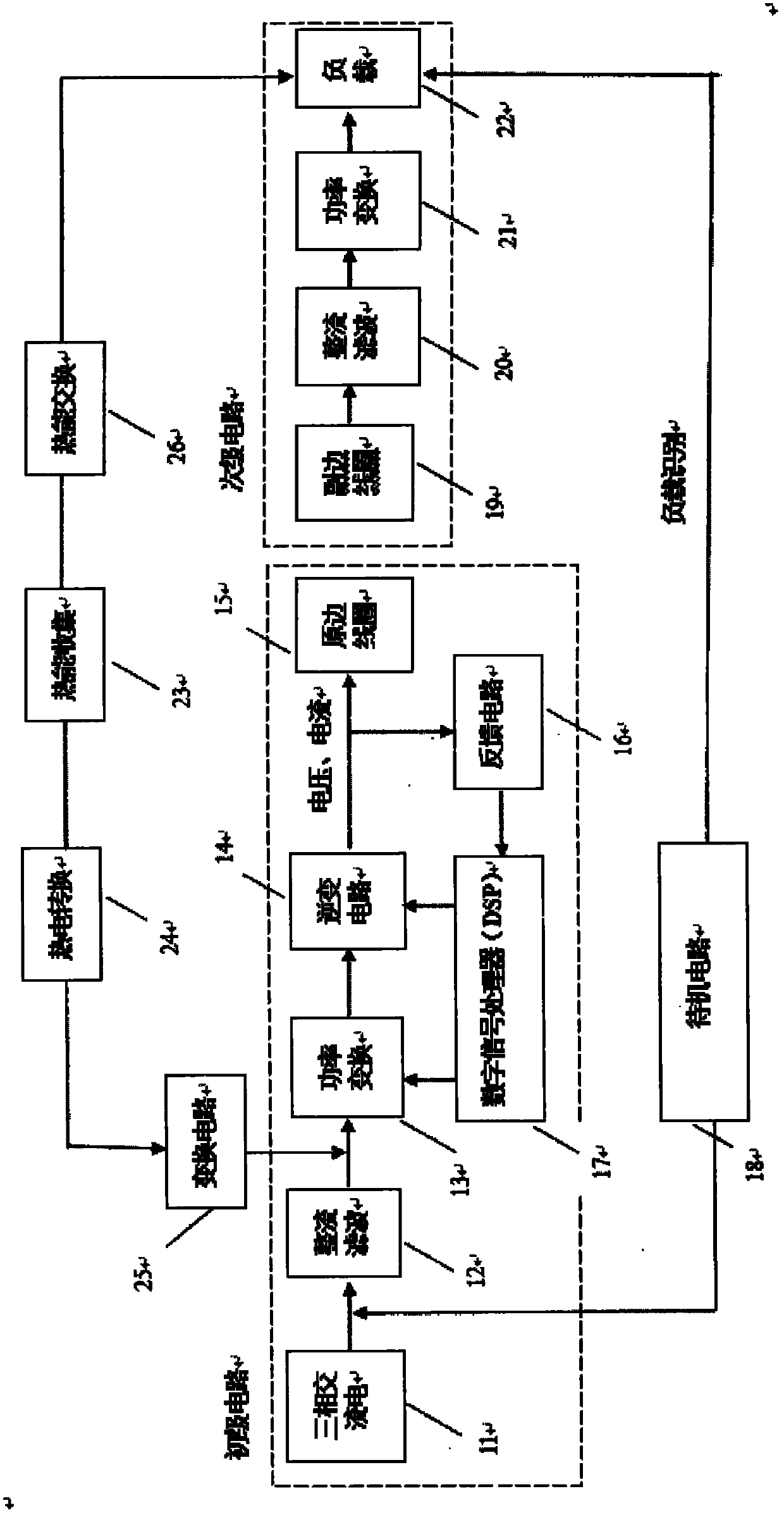 Non-contact type high-power energy transmission system and application