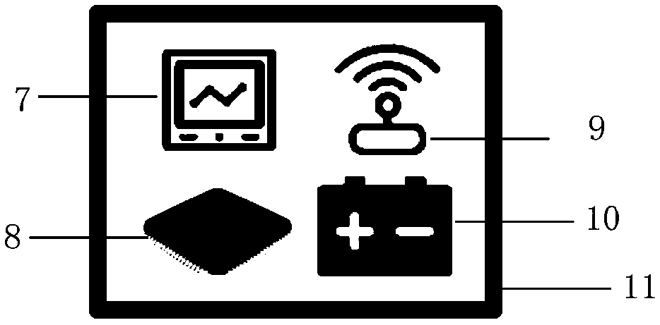 Distributed type landslide monitoring and early warning system and method based on narrow-band internet of things