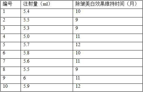 Cosmetic composition based on platelet-rich plasma and andrias davidianus active peptide