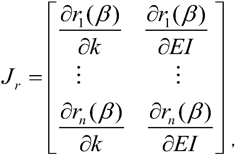 A bridge cable monitoring method and system based on an optimized tension chord model