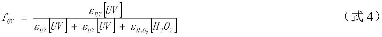 Determination method for reaction rate constants of typical organic substances in water degraded by uv/h2o2