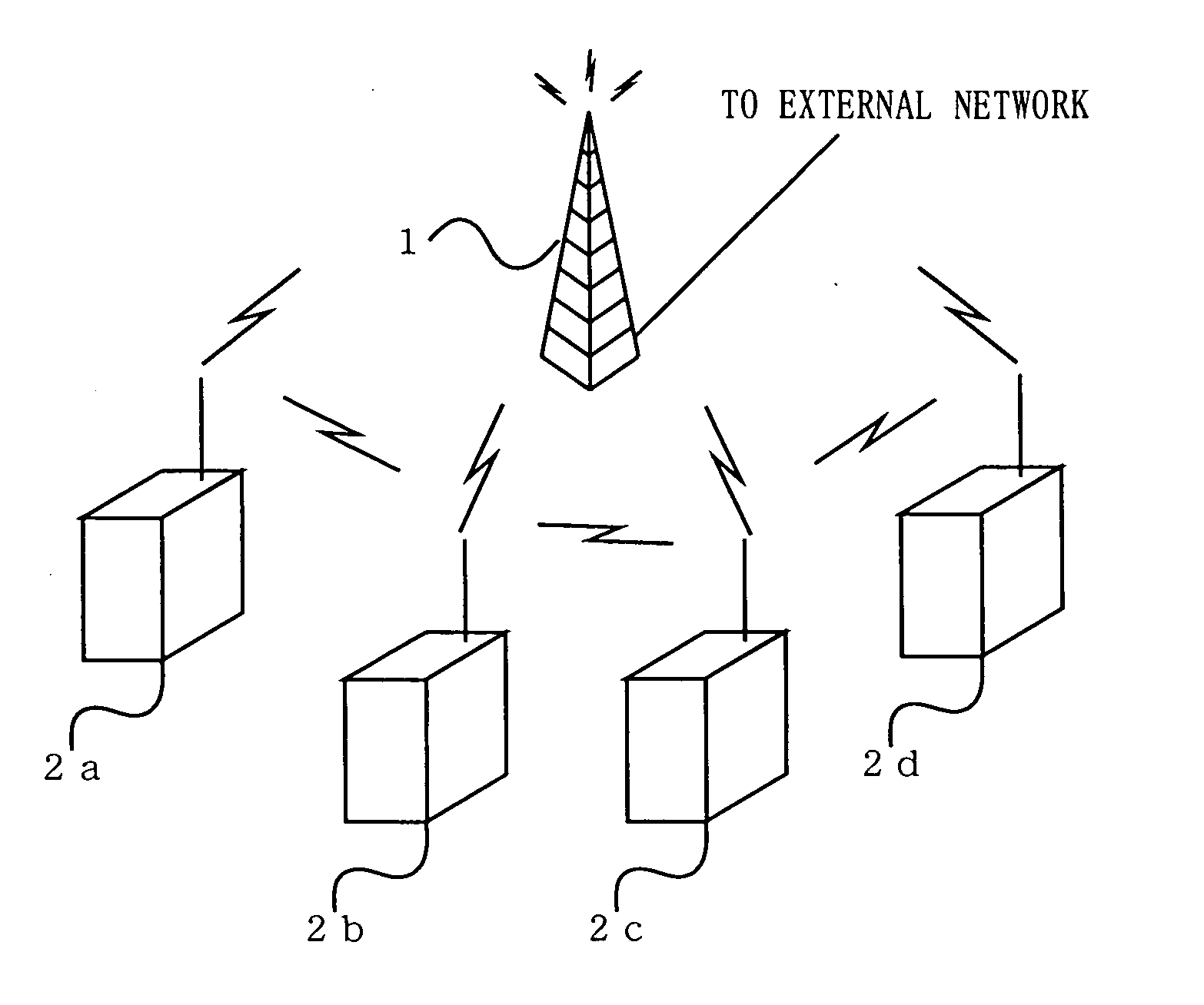 Radio information communicating system