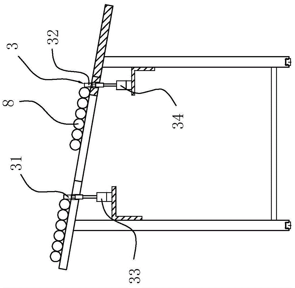 Flat device for pipe and rod materials