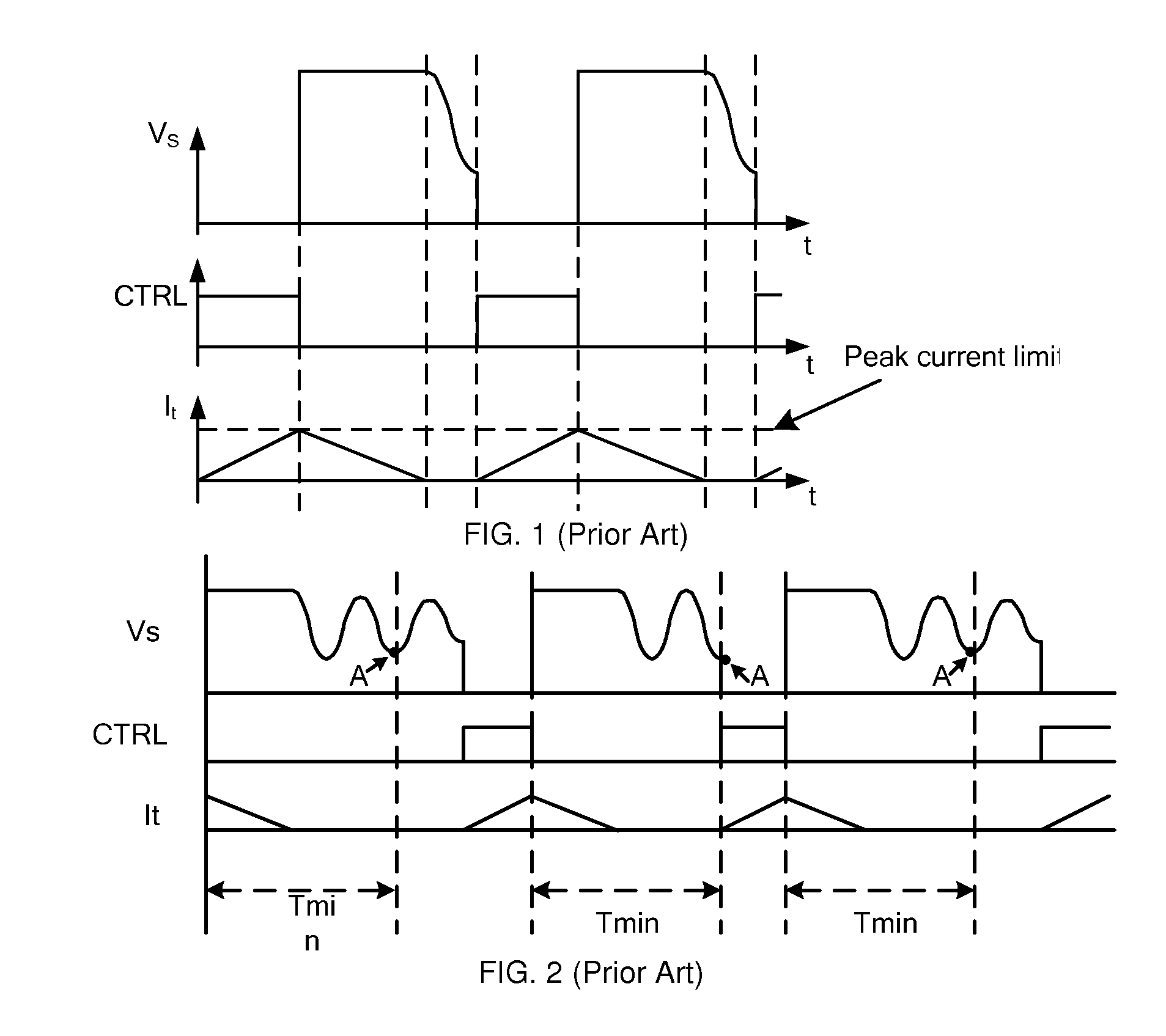 Quasi-resonant controlled switching regulator and the method thereof