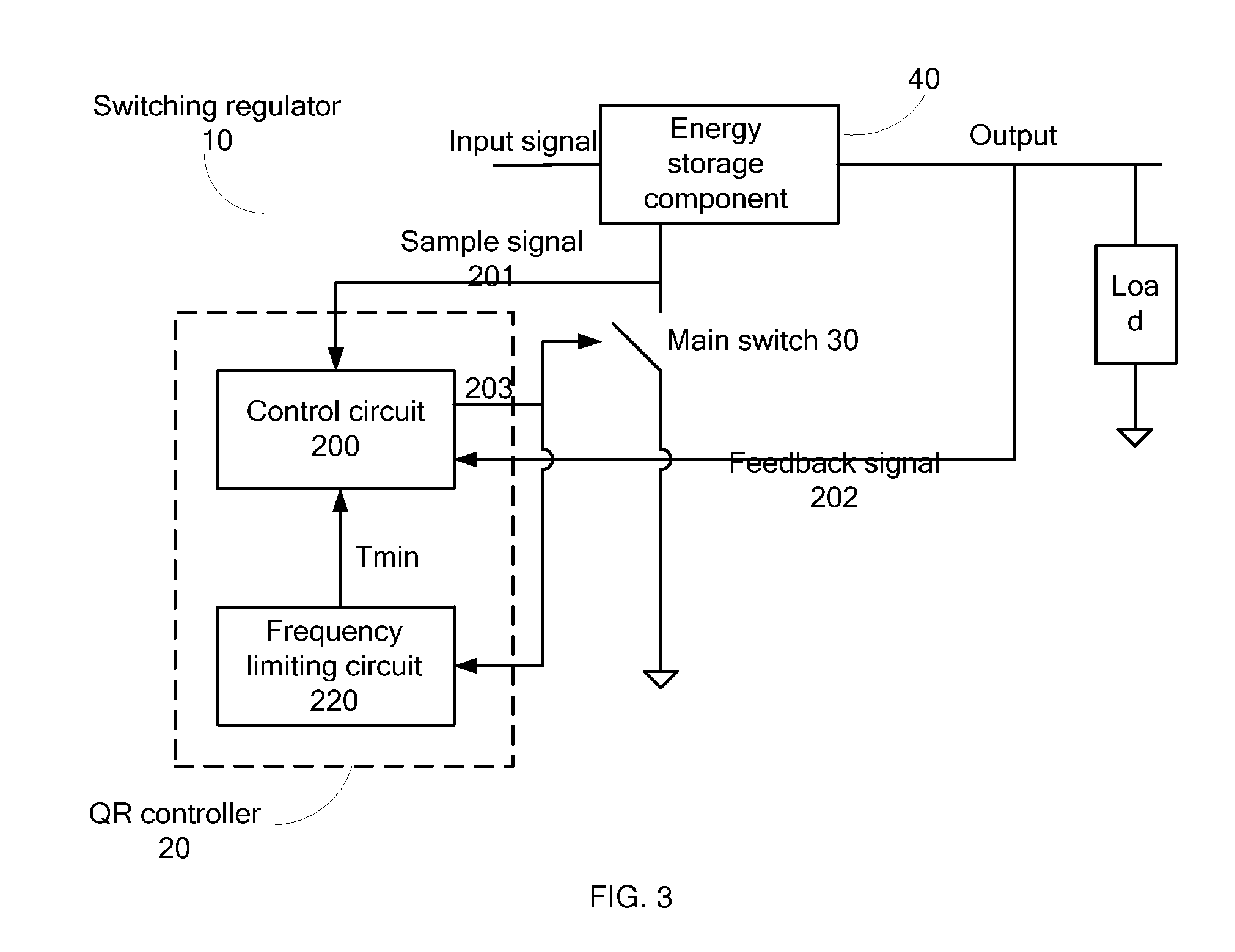 Quasi-resonant controlled switching regulator and the method thereof